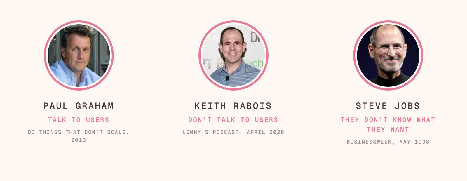Paul Graham, Keith Rabois, Steve Jobs